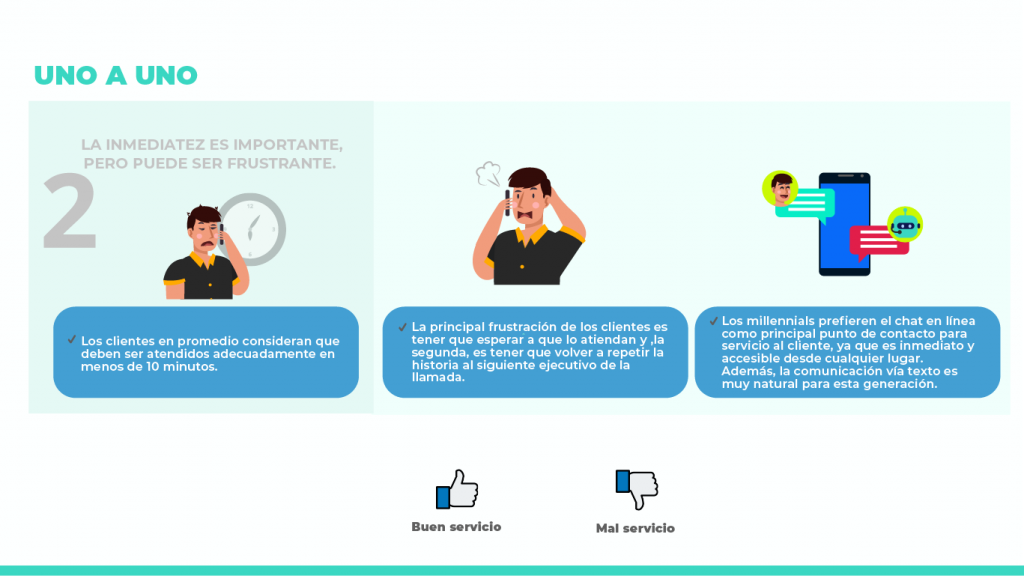 chats servicio al cliente